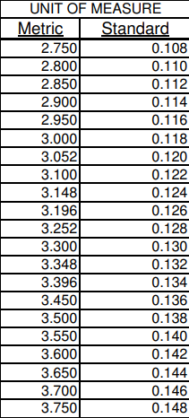 Mazda Miata OEM Valve Shims