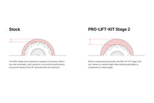 Load image into Gallery viewer, Eibach 24-25 Toyota Tacoma Stage 2 Pro Truck Lift Kit