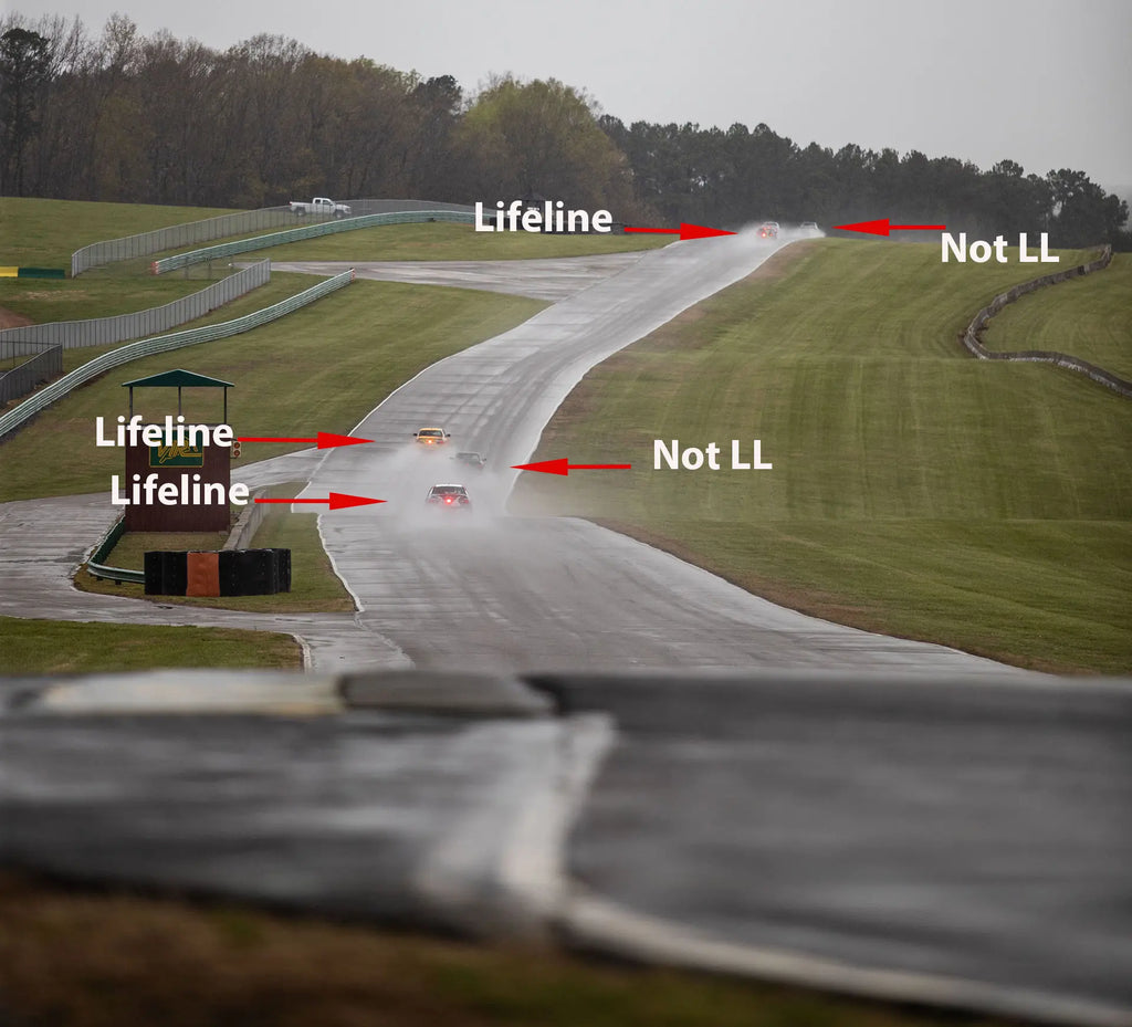 LED Rain Light - FIA Tech List 76