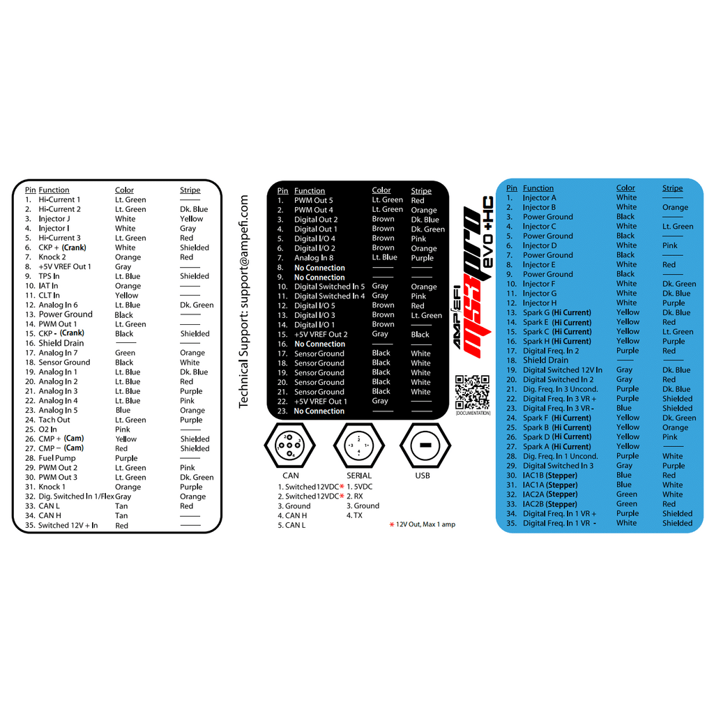 MS3Pro EVO+ HC Wiring Harness Package – Universal Flying Lead