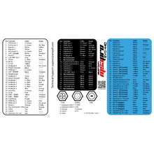 Load image into Gallery viewer, MS3Pro EVO+ HC Wiring Harness Package – Universal Flying Lead