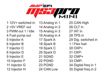 Load image into Gallery viewer, Honda K-Series PNP Harness &amp; MS3Pro Mini Package