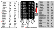 Load image into Gallery viewer, MS3Pro Ultimate Wiring Harness Package – Universal Flying Lead