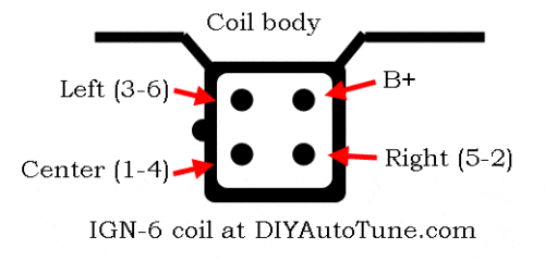 IGN-6 Six-Tower Ignition Coil Pack