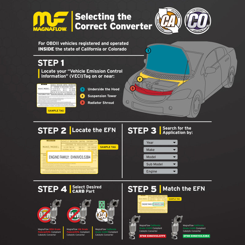 Magnaflow Direct-Fit Catalytic Converter Mazda MX-5 Miata