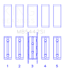 King Ford/Mazda Duratec 2.0/2.3 DOHC Silicon Bi-Metal Aluminum Main Bearing Set - Size STD