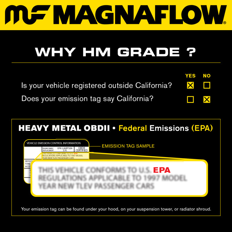 MagnaFlow 99-05 Mazda Miata/MX5 4 1.8L Direct-Fit Catalytic Converter